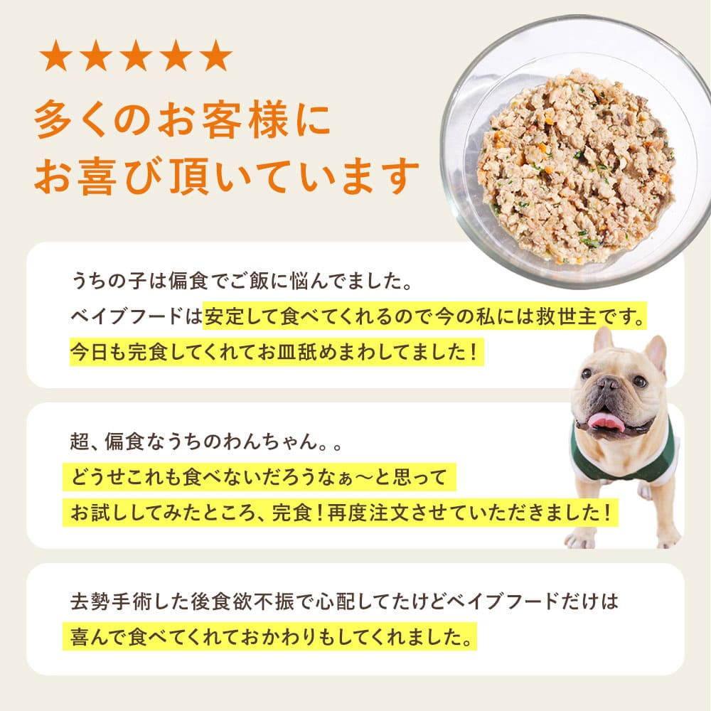 鶏肉と牛肉の心臓ケアハンバーグ