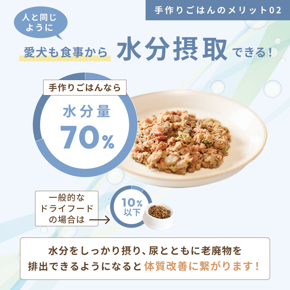 バラエティセット(鶏肉・豚肉・鹿肉)