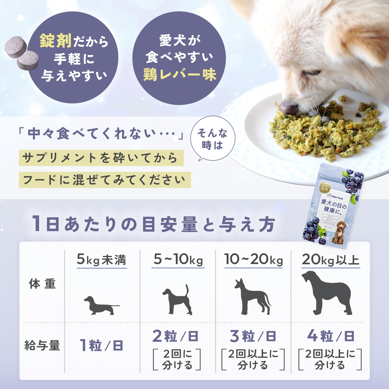目のケアサプリメント